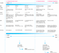 Typology-of-Hacker-Classes.gif